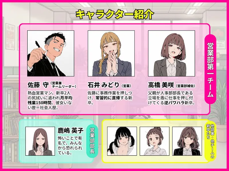 社内常識改変ノートで新卒問題児2人を性処理係にした物語