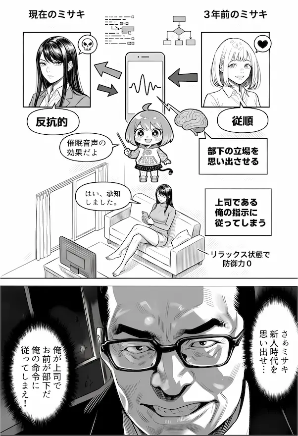 23コ下のくせに説教してくる巨乳OLを洗脳アプリで肉便器にする話